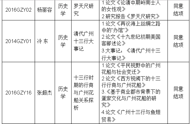 地理人口小论文_地理科学小论文(2)